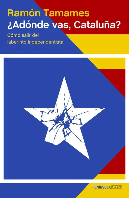 ¿Adónde vas, Cataluña? - Ensayo Político y Social sobre la Identidad Catalana