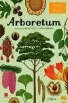 Arboretum: Visita Nuestro Museo - Guía Turística y Cultural de Jardines Botánicos